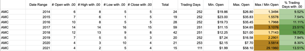 Original source image. Select to enlarge. 27 / 4446