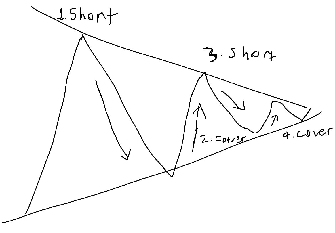 Original source image. Select to enlarge. 44 / 7269
