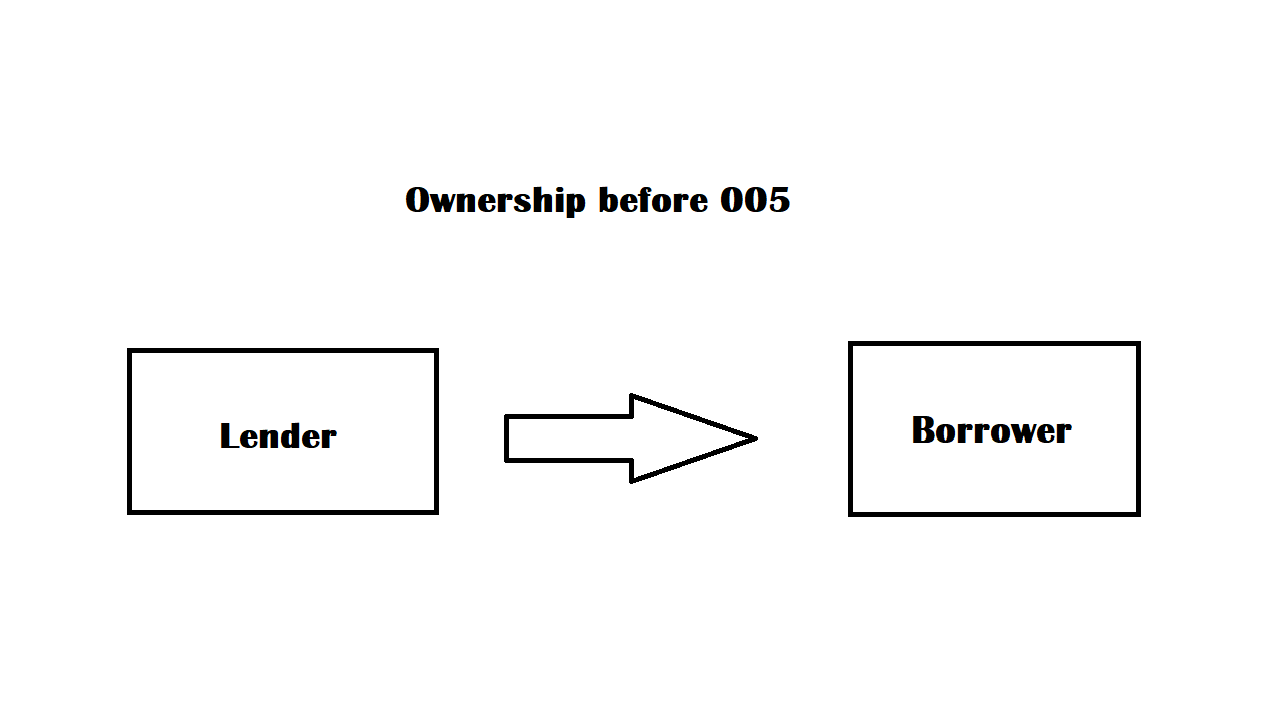 Original source image. Select to enlarge. 21 / 3862